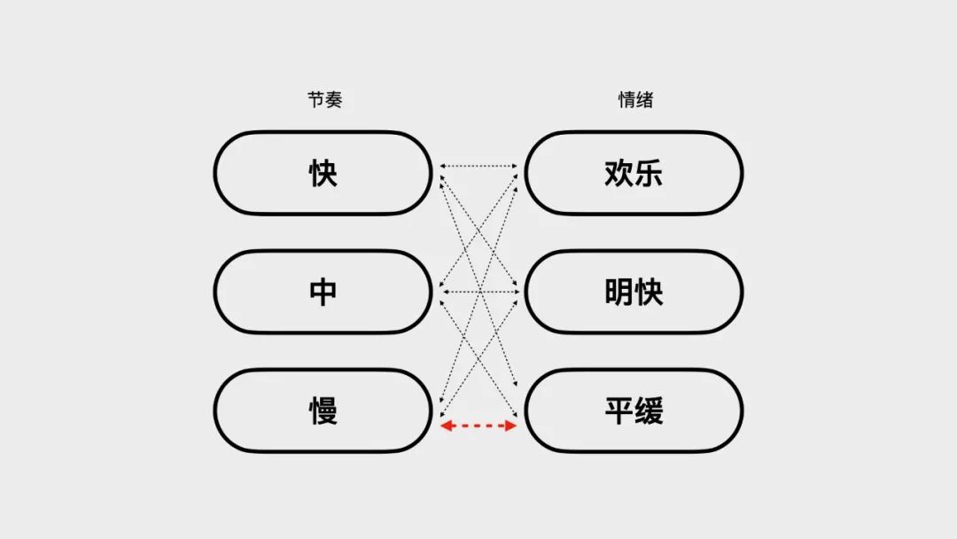 产品经理，产品经理网站